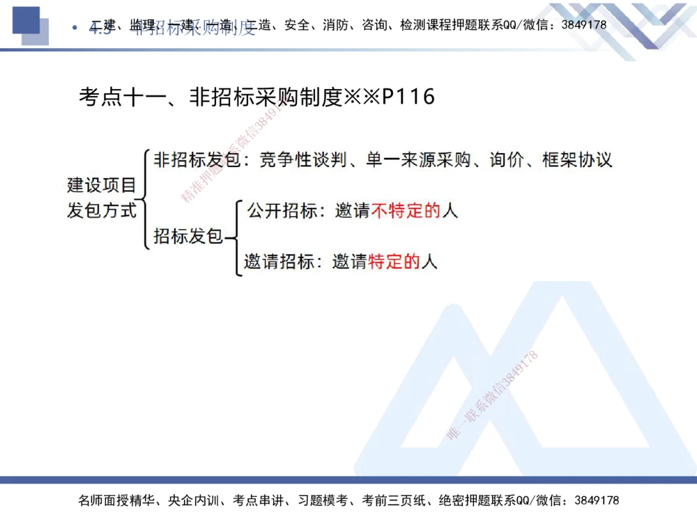03.2025刘颖-核心考点速记-法规3_2026年一建法规_2025年一建法规SVIP_02-基础精讲✿高端面授✿深度强化_29-法规《核心考点速记》刘颖HX_讲义
