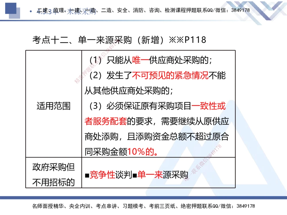 03.2025刘颖-核心考点速记-法规3_2026年一建法规_2025年一建法规SVIP_02-基础精讲✿高端面授✿深度强化_29-法规《核心考点速记》刘颖HX_讲义
