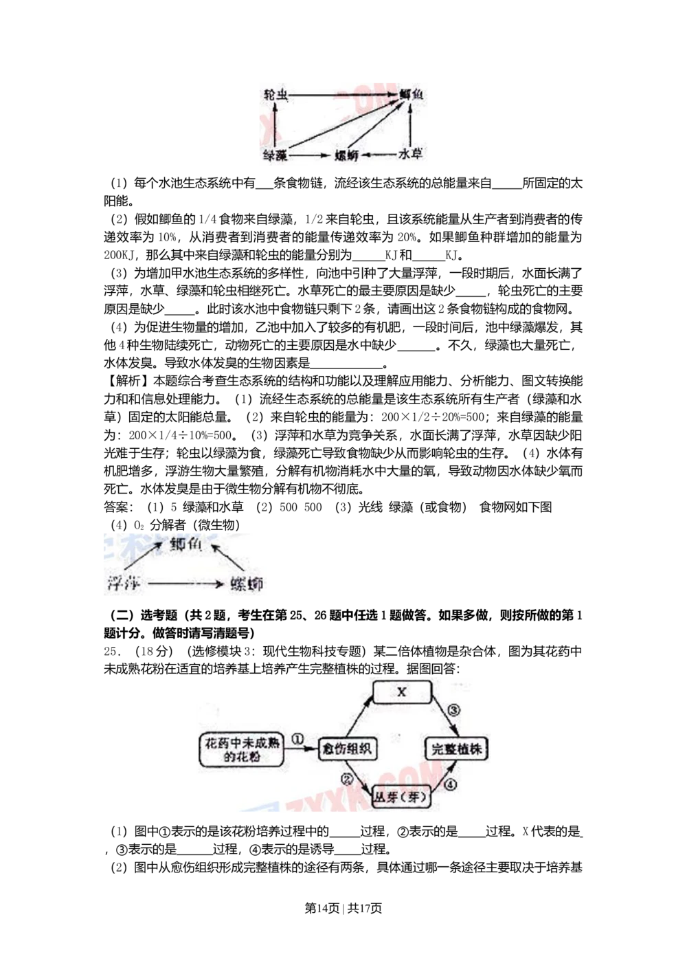 2008年高考生物试卷（海南）（解析卷）_生物历年高考真题_新&middot;Word版2008-2025&middot;高考生物真题_生物（按试卷类型分类）2008-2025_自主命题卷&middot;生物（2008-2025）_海南自主命题&middot;生物（2008-2024）