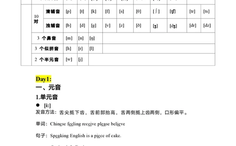 Day1-5口语练习_26考研复试_复试网课（最新版，含机构讲义）_01.2026英语类复试课程_11.柴荣复试课_01.配课讲义