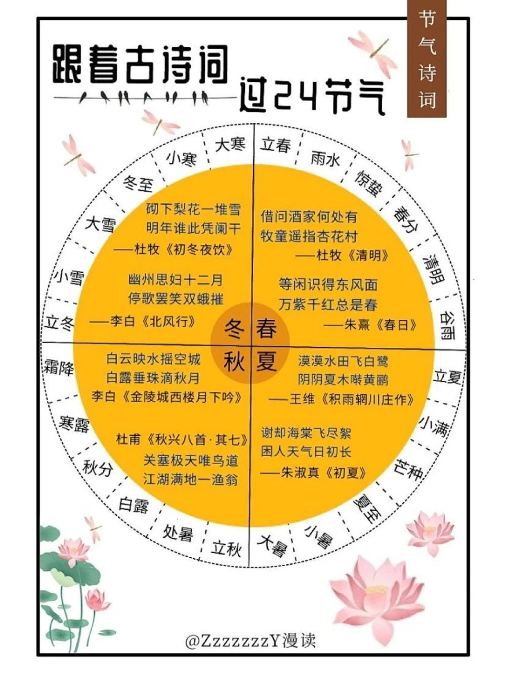 诗词雅趣｜跟着古诗词品24节气_中小学精品资料(高清可打印)_古诗词大全集281份高清资料整理版