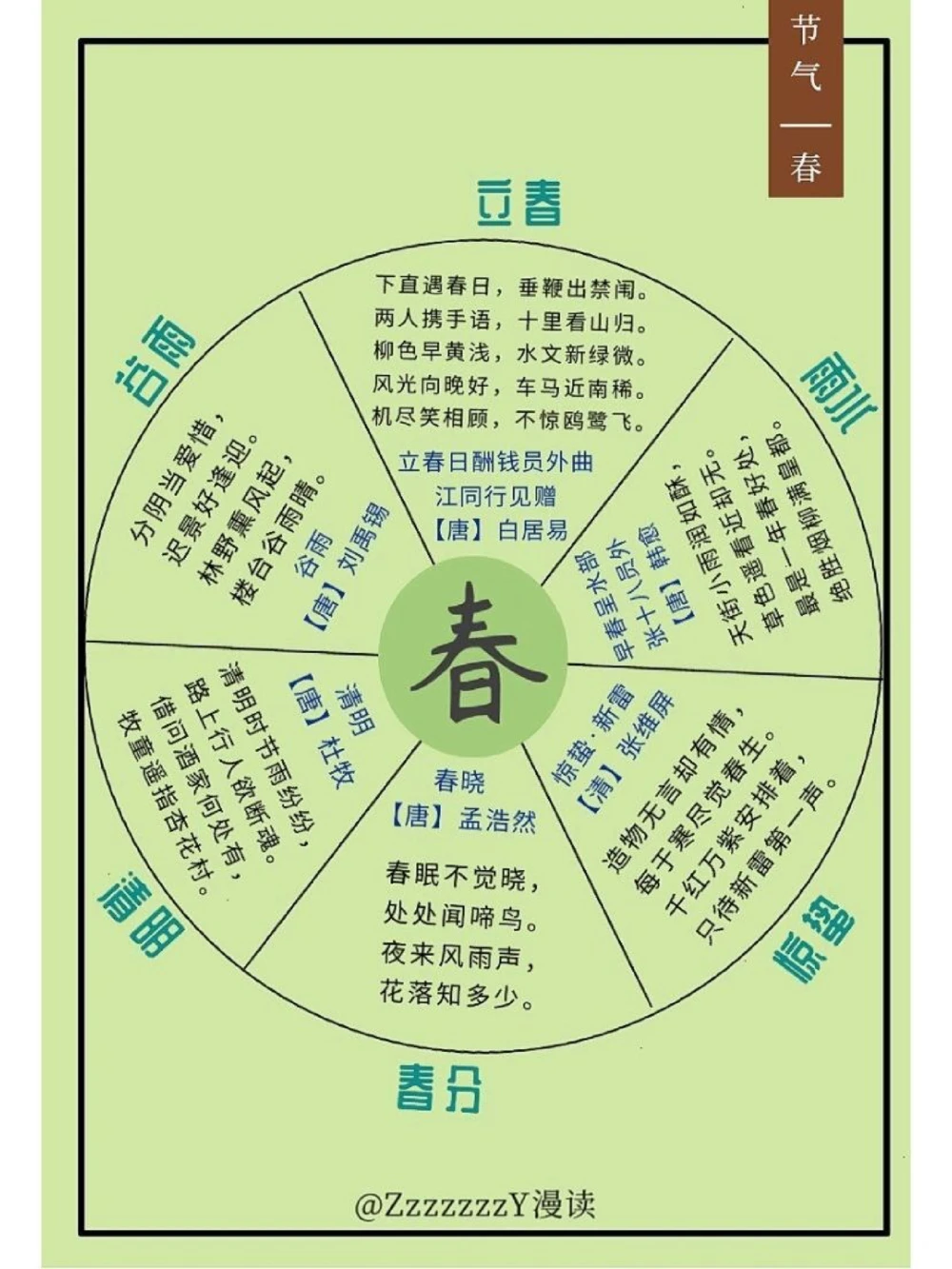 诗词雅趣｜跟着古诗词品24节气_中小学精品资料(高清可打印)_古诗词大全集281份高清资料整理版