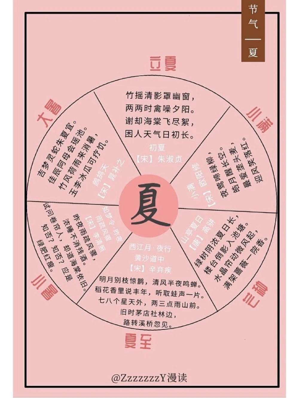 诗词雅趣｜跟着古诗词品24节气_中小学精品资料(高清可打印)_古诗词大全集281份高清资料整理版