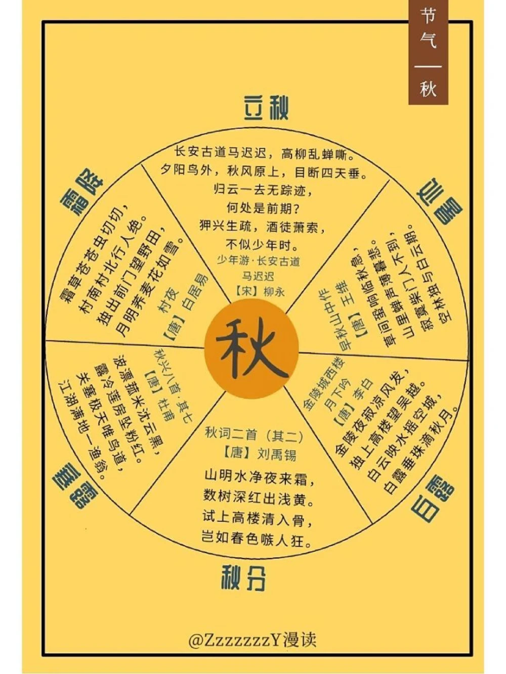 诗词雅趣｜跟着古诗词品24节气_中小学精品资料(高清可打印)_古诗词大全集281份高清资料整理版