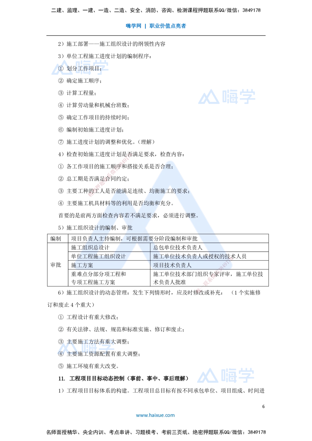 02.2025宿吉南-名师冲刺特训-第1章（2）建设工程项目组织、规划与控制2_2026年一级建造师_2026年一建管理_2025年一建管理SVIP_04-冲刺串讲✿考点强化✿小灶集训_讲义