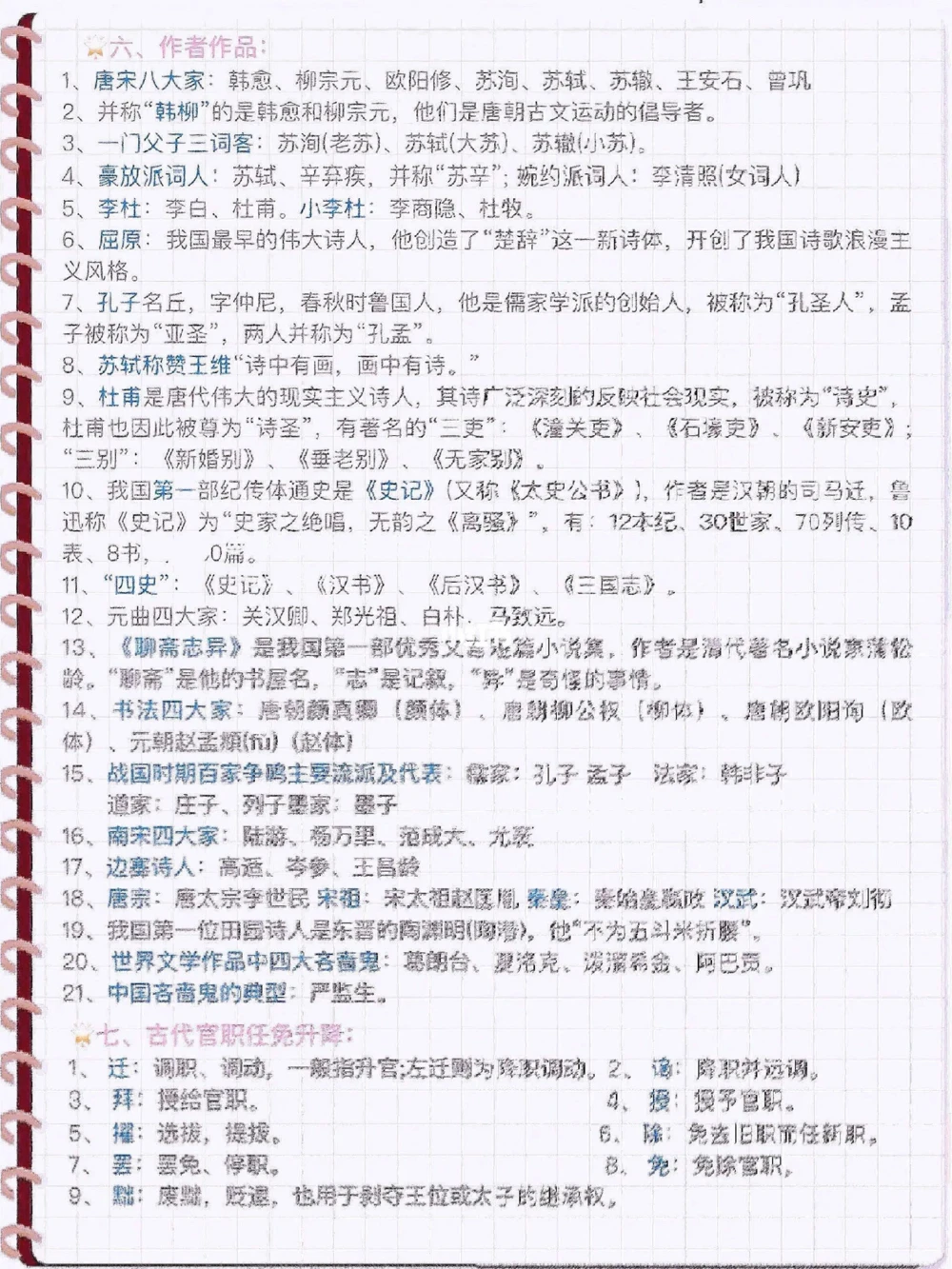 知识百科大全_中小学精品资料(高清可打印)_百科知识大全集312份高清资料整理版