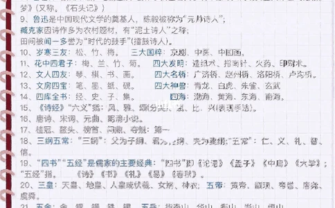 知识百科大全_中小学精品资料(高清可打印)_百科知识大全集312份高清资料整理版