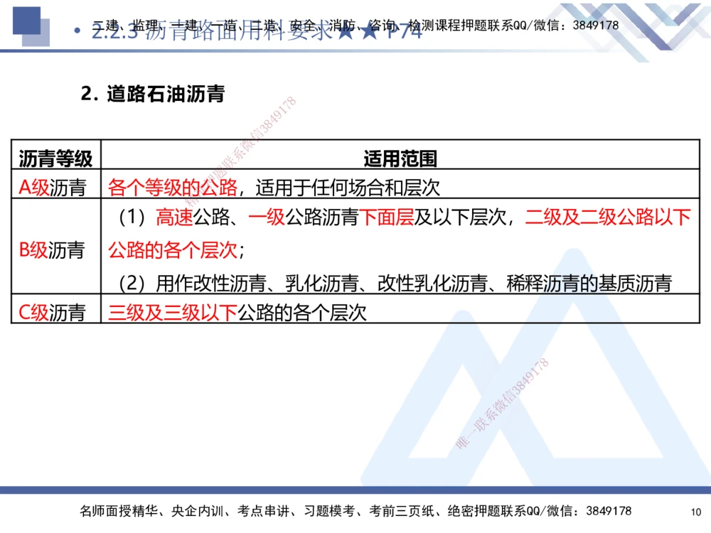02.2025寇伟-考点专项突破-公路实务2_2026年一级建造师_2026年一建公路_2025年一建公路SVIP_02-基础精讲✿高端面授✿深度强化_36-公路《考点专项突破》寇伟HX_讲义