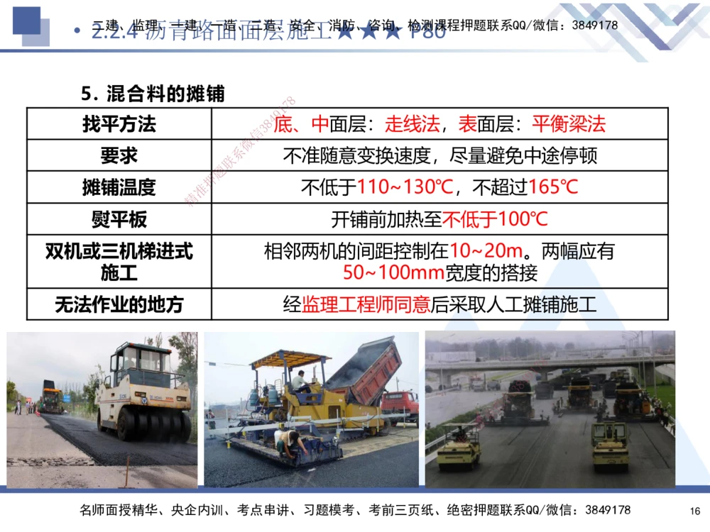 02.2025寇伟-考点专项突破-公路实务2_2026年一级建造师_2026年一建公路_2025年一建公路SVIP_02-基础精讲✿高端面授✿深度强化_36-公路《考点专项突破》寇伟HX_讲义