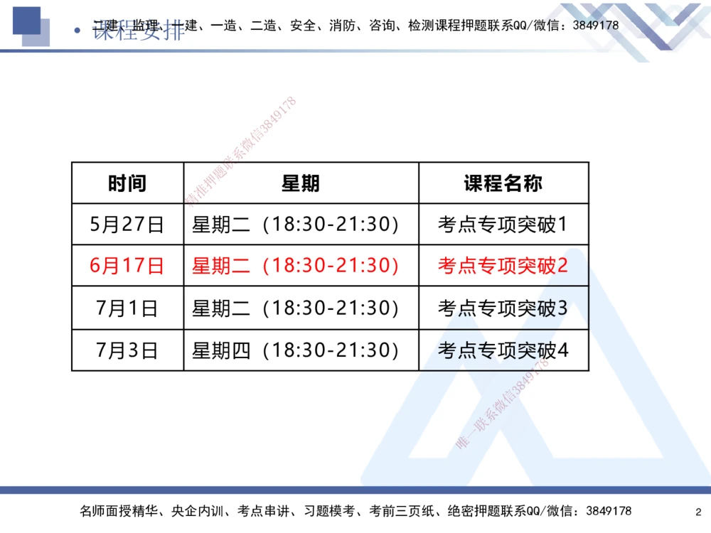 02.2025寇伟-考点专项突破-公路实务2_2026年一级建造师_2026年一建公路_2025年一建公路SVIP_02-基础精讲✿高端面授✿深度强化_36-公路《考点专项突破》寇伟HX_讲义
