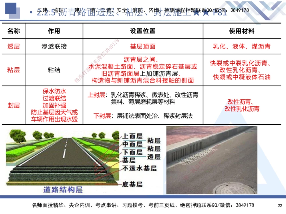 02.2025寇伟-考点专项突破-公路实务2_2026年一级建造师_2026年一建公路_2025年一建公路SVIP_02-基础精讲✿高端面授✿深度强化_36-公路《考点专项突破》寇伟HX_讲义