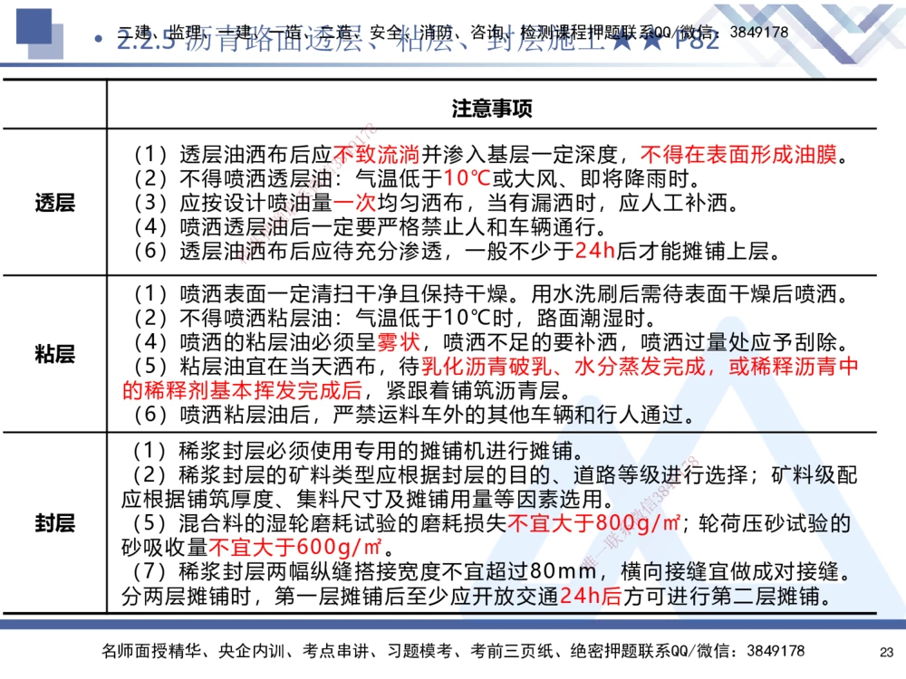 02.2025寇伟-考点专项突破-公路实务2_2026年一级建造师_2026年一建公路_2025年一建公路SVIP_02-基础精讲✿高端面授✿深度强化_36-公路《考点专项突破》寇伟HX_讲义