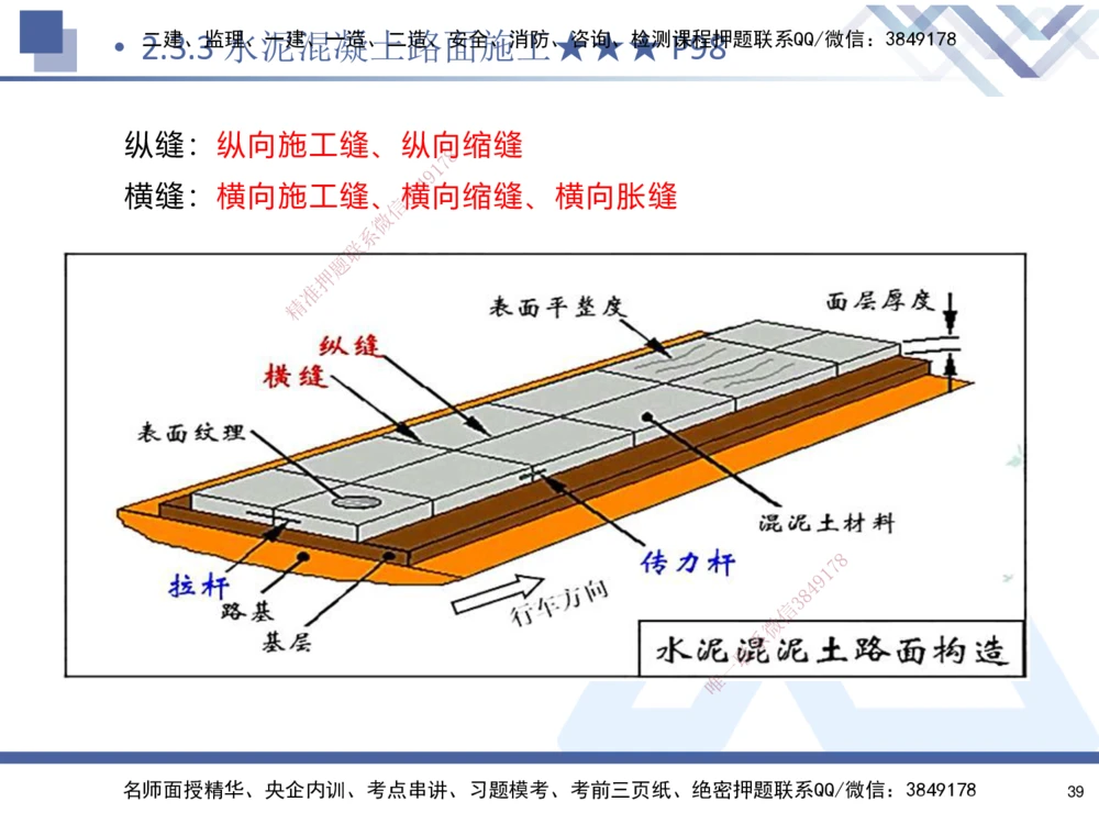 02.2025寇伟-考点专项突破-公路实务2_2026年一级建造师_2026年一建公路_2025年一建公路SVIP_02-基础精讲✿高端面授✿深度强化_36-公路《考点专项突破》寇伟HX_讲义