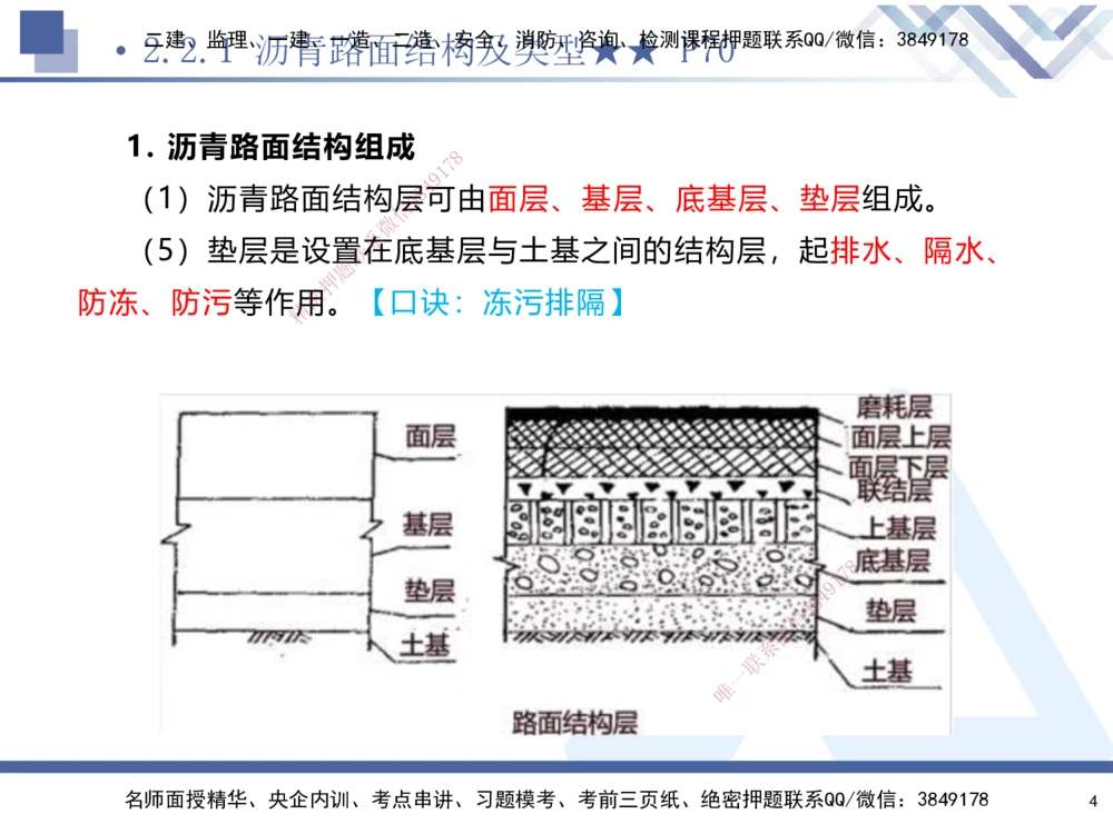 02.2025寇伟-考点专项突破-公路实务2_2026年一级建造师_2026年一建公路_2025年一建公路SVIP_02-基础精讲✿高端面授✿深度强化_36-公路《考点专项突破》寇伟HX_讲义