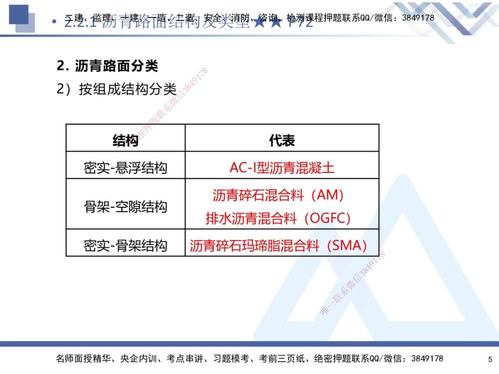 02.2025寇伟-考点专项突破-公路实务2_2026年一级建造师_2026年一建公路_2025年一建公路SVIP_02-基础精讲✿高端面授✿深度强化_36-公路《考点专项突破》寇伟HX_讲义