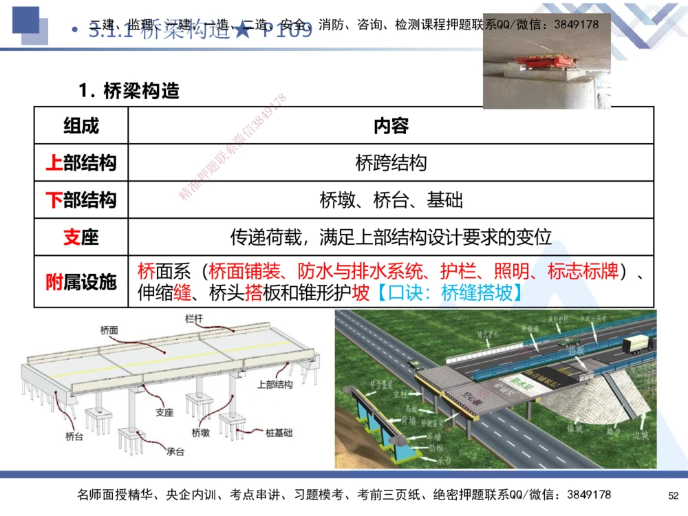 02.2025寇伟-考点专项突破-公路实务2_2026年一级建造师_2026年一建公路_2025年一建公路SVIP_02-基础精讲✿高端面授✿深度强化_36-公路《考点专项突破》寇伟HX_讲义