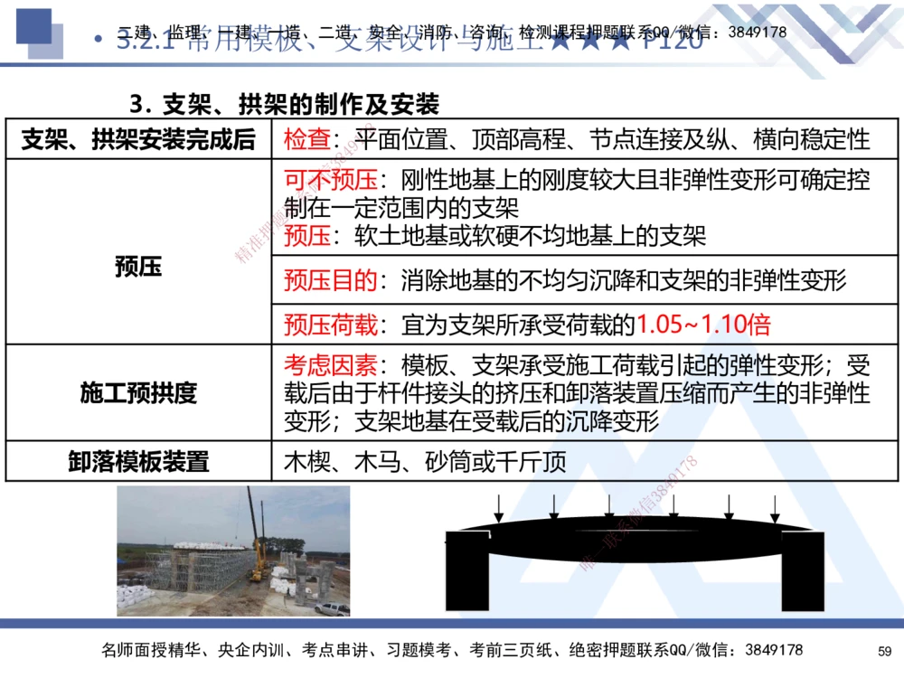 02.2025寇伟-考点专项突破-公路实务2_2026年一级建造师_2026年一建公路_2025年一建公路SVIP_02-基础精讲✿高端面授✿深度强化_36-公路《考点专项突破》寇伟HX_讲义