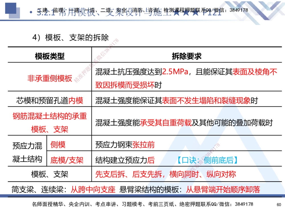 02.2025寇伟-考点专项突破-公路实务2_2026年一级建造师_2026年一建公路_2025年一建公路SVIP_02-基础精讲✿高端面授✿深度强化_36-公路《考点专项突破》寇伟HX_讲义