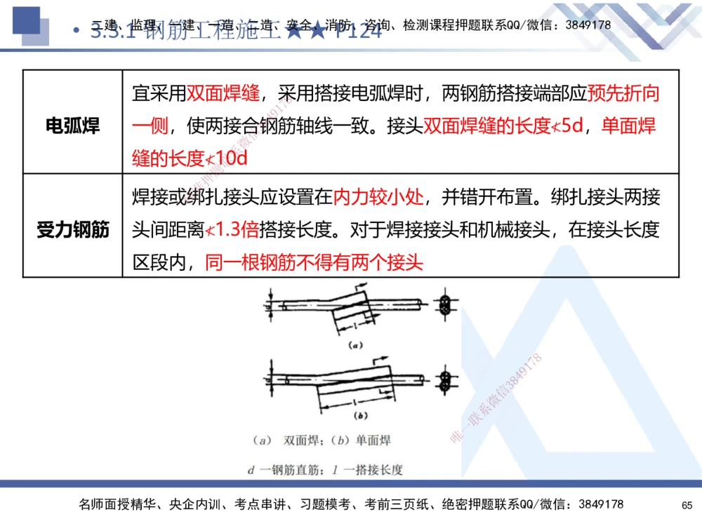 02.2025寇伟-考点专项突破-公路实务2_2026年一级建造师_2026年一建公路_2025年一建公路SVIP_02-基础精讲✿高端面授✿深度强化_36-公路《考点专项突破》寇伟HX_讲义