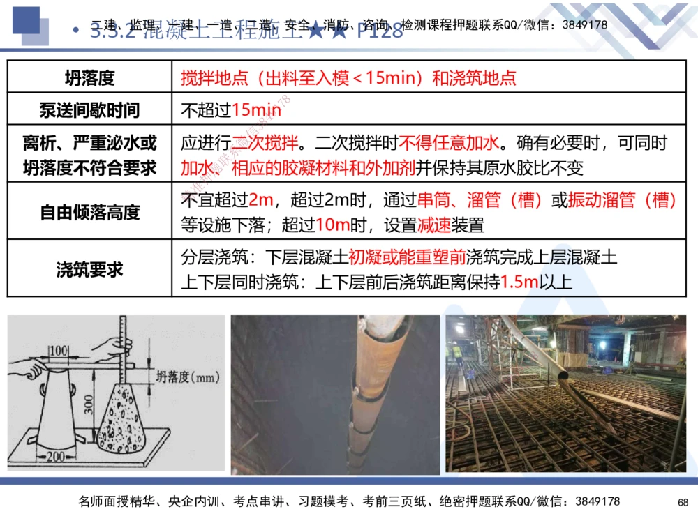 02.2025寇伟-考点专项突破-公路实务2_2026年一级建造师_2026年一建公路_2025年一建公路SVIP_02-基础精讲✿高端面授✿深度强化_36-公路《考点专项突破》寇伟HX_讲义