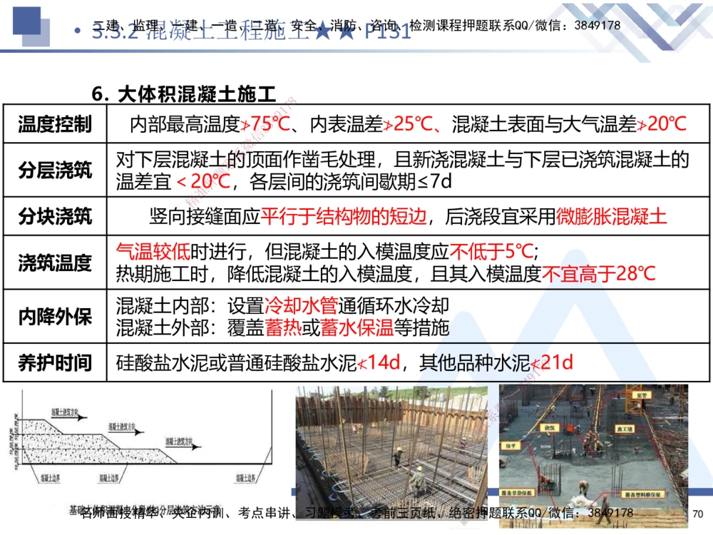 02.2025寇伟-考点专项突破-公路实务2_2026年一级建造师_2026年一建公路_2025年一建公路SVIP_02-基础精讲✿高端面授✿深度强化_36-公路《考点专项突破》寇伟HX_讲义