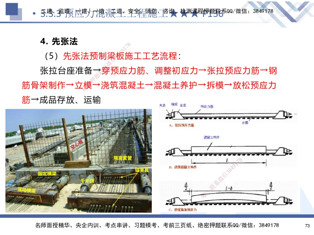 02.2025寇伟-考点专项突破-公路实务2_2026年一级建造师_2026年一建公路_2025年一建公路SVIP_02-基础精讲✿高端面授✿深度强化_36-公路《考点专项突破》寇伟HX_讲义
