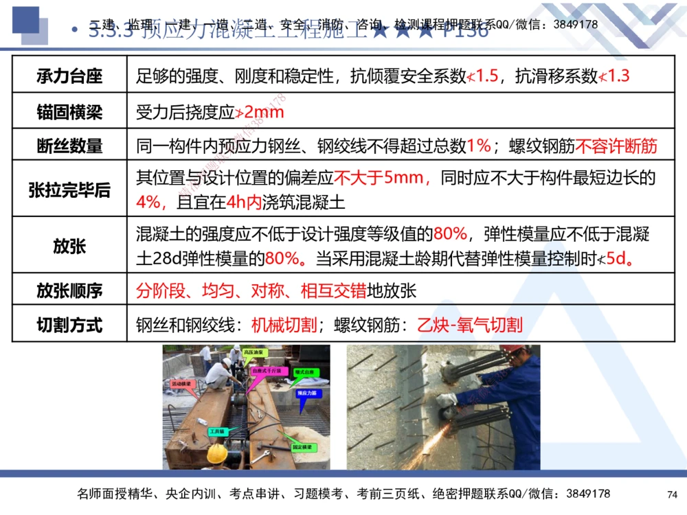 02.2025寇伟-考点专项突破-公路实务2_2026年一级建造师_2026年一建公路_2025年一建公路SVIP_02-基础精讲✿高端面授✿深度强化_36-公路《考点专项突破》寇伟HX_讲义