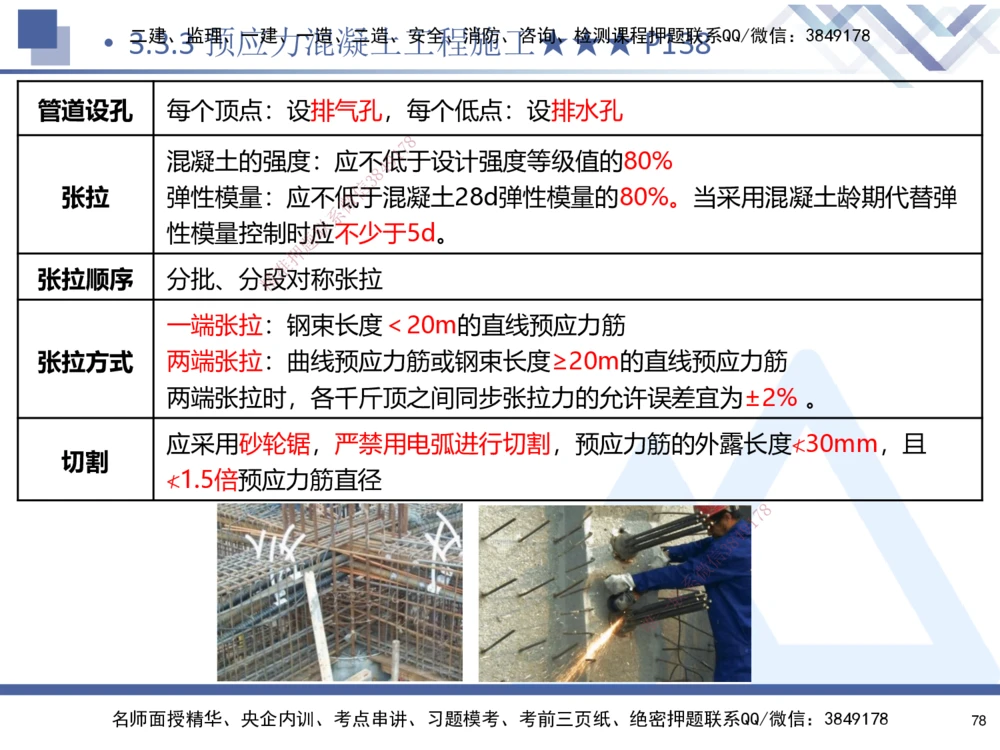 02.2025寇伟-考点专项突破-公路实务2_2026年一级建造师_2026年一建公路_2025年一建公路SVIP_02-基础精讲✿高端面授✿深度强化_36-公路《考点专项突破》寇伟HX_讲义
