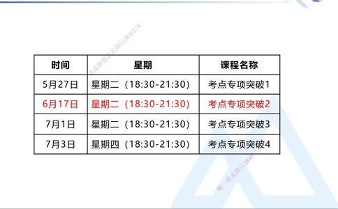 02.2025寇伟-考点专项突破-公路实务2_2026年一级建造师_2026年一建公路_2025年一建公路SVIP_02-基础精讲✿高端面授✿深度强化_36-公路《考点专项突破》寇伟HX_讲义
