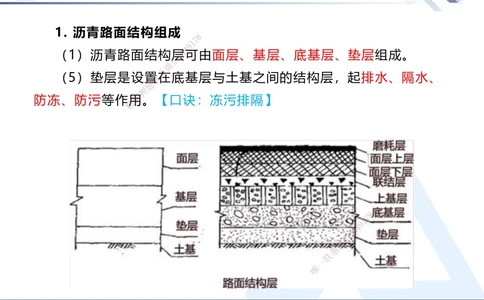 02.2025寇伟-考点专项突破-公路实务2_2026年一级建造师_2026年一建公路_2025年一建公路SVIP_02-基础精讲✿高端面授✿深度强化_36-公路《考点专项突破》寇伟HX_讲义