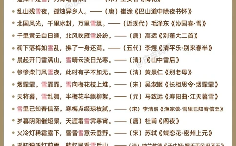 诗词飞花令&ldquo;雪&rdquo;！你的城市下雪了吗？_中小学精品资料(高清可打印)_古诗词大全集281份高清资料整理版