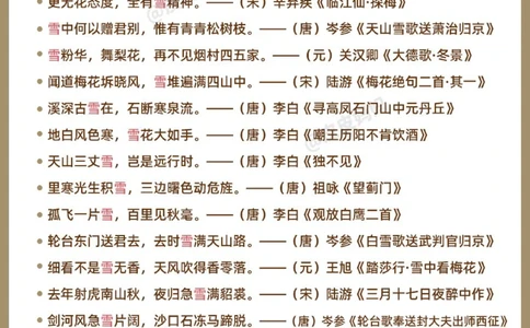 诗词飞花令&ldquo;雪&rdquo;！你的城市下雪了吗？_中小学精品资料(高清可打印)_古诗词大全集281份高清资料整理版