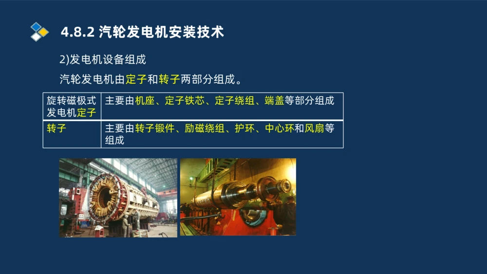 012-2025一建机电精讲发电设备安装技术_2026年一级建造师_2026年一建机电_2025年一建机电SVIP_02-基础精讲✿高端面授✿深度强化_19-机电《教材精讲班》刘忠海SMR_讲义