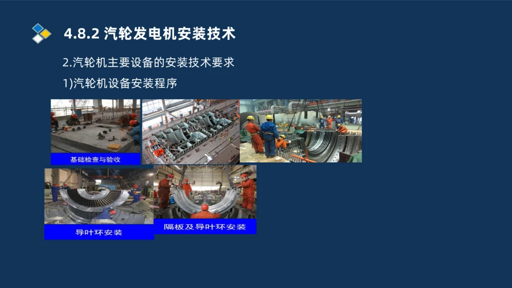 012-2025一建机电精讲发电设备安装技术_2026年一级建造师_2026年一建机电_2025年一建机电SVIP_02-基础精讲✿高端面授✿深度强化_19-机电《教材精讲班》刘忠海SMR_讲义