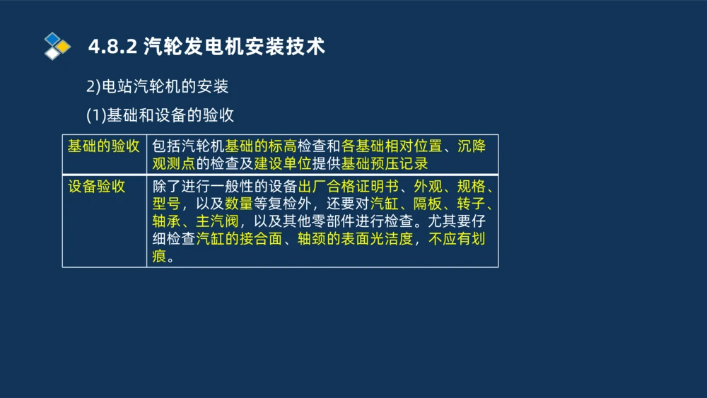 012-2025一建机电精讲发电设备安装技术_2026年一级建造师_2026年一建机电_2025年一建机电SVIP_02-基础精讲✿高端面授✿深度强化_19-机电《教材精讲班》刘忠海SMR_讲义