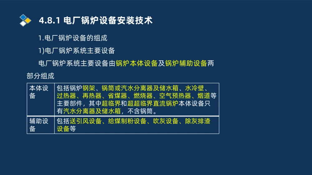 012-2025一建机电精讲发电设备安装技术_2026年一级建造师_2026年一建机电_2025年一建机电SVIP_02-基础精讲✿高端面授✿深度强化_19-机电《教材精讲班》刘忠海SMR_讲义
