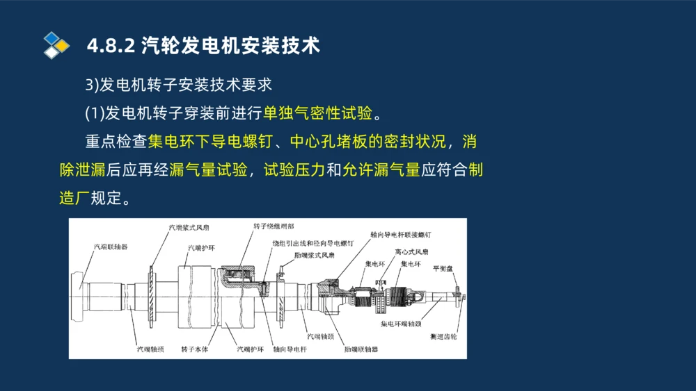 012-2025一建机电精讲发电设备安装技术_2026年一级建造师_2026年一建机电_2025年一建机电SVIP_02-基础精讲✿高端面授✿深度强化_19-机电《教材精讲班》刘忠海SMR_讲义