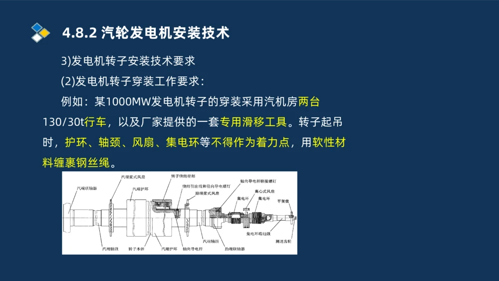 012-2025一建机电精讲发电设备安装技术_2026年一级建造师_2026年一建机电_2025年一建机电SVIP_02-基础精讲✿高端面授✿深度强化_19-机电《教材精讲班》刘忠海SMR_讲义
