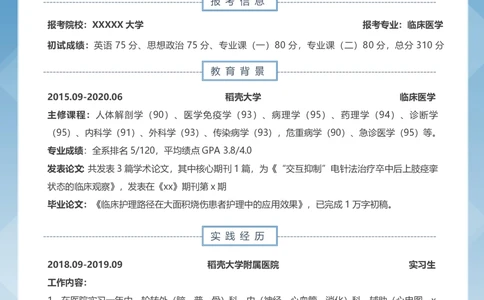 医学类(1)_26考研复试_考研复试资料合集26_考研复试简历124款_按专业分类