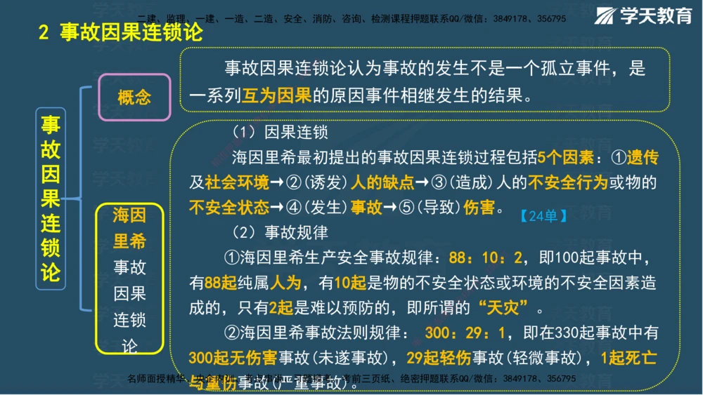02.2025一建A计划模考强化管理2讲义_2026年一级建造师_2026年一建管理_2025年一建管理SVIP_03-习题精析✿实战特训✿模考通关_51-管理《A计划模考班》梁鸿飞XT_--配套讲义--