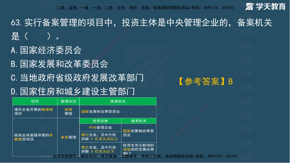 02.2025一建A计划模考强化管理2讲义_2026年一级建造师_2026年一建管理_2025年一建管理SVIP_03-习题精析✿实战特训✿模考通关_51-管理《A计划模考班》梁鸿飞XT_--配套讲义--