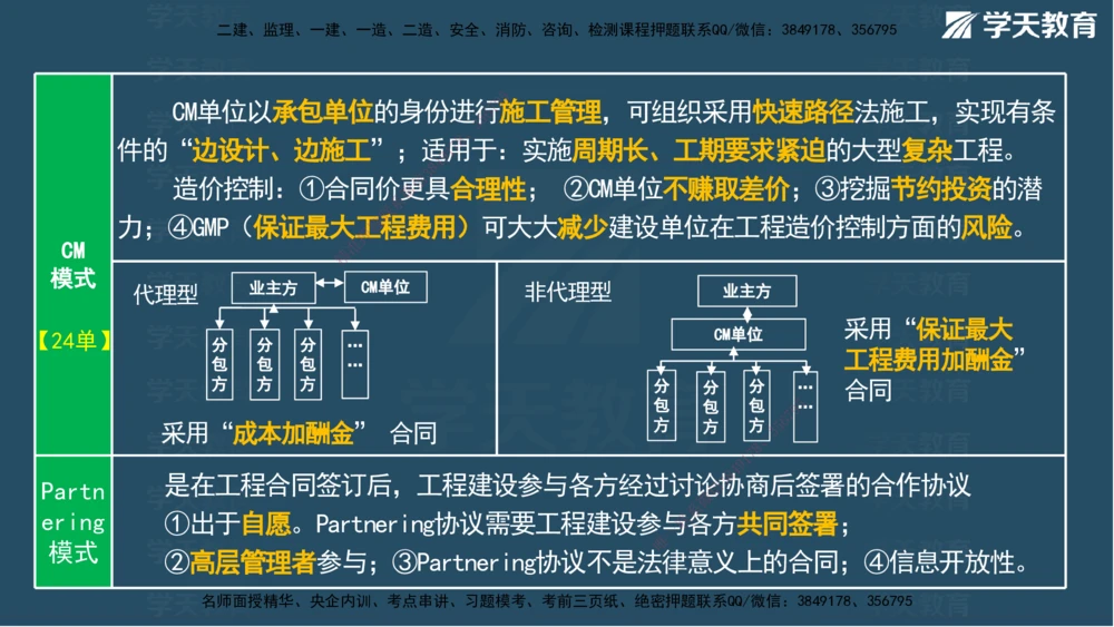 02.2025一建A计划模考强化管理2讲义_2026年一级建造师_2026年一建管理_2025年一建管理SVIP_03-习题精析✿实战特训✿模考通关_51-管理《A计划模考班》梁鸿飞XT_--配套讲义--
