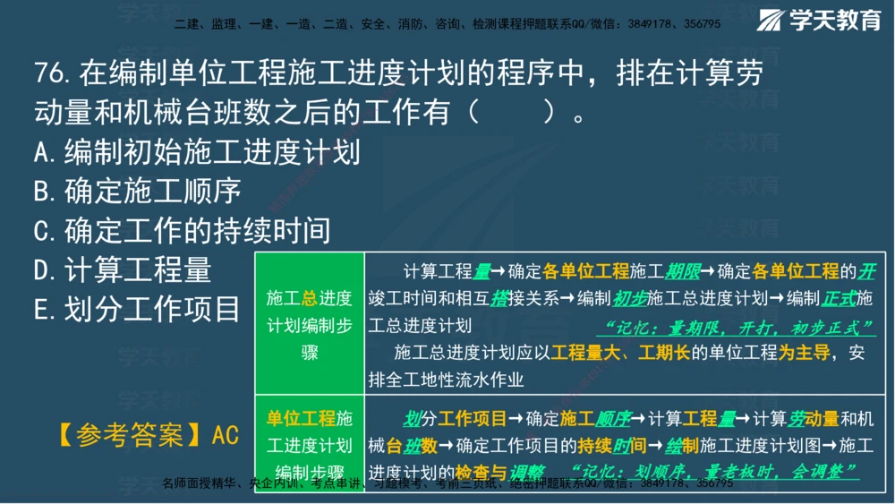 02.2025一建A计划模考强化管理2讲义_2026年一级建造师_2026年一建管理_2025年一建管理SVIP_03-习题精析✿实战特训✿模考通关_51-管理《A计划模考班》梁鸿飞XT_--配套讲义--