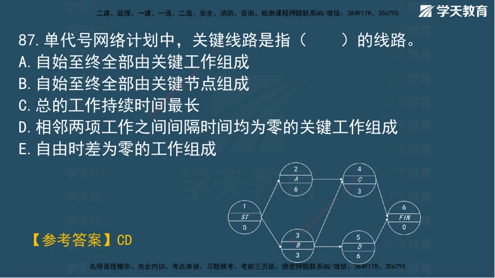 02.2025一建A计划模考强化管理2讲义_2026年一级建造师_2026年一建管理_2025年一建管理SVIP_03-习题精析✿实战特训✿模考通关_51-管理《A计划模考班》梁鸿飞XT_--配套讲义--