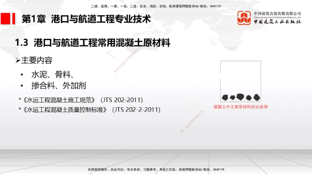 03节1.3港口与航道工程常用混凝土原材料（12.25）_2026年一级建造师_2026年一建港航_2026年一建港航SVIP_02-基础精讲✿高端面授✿深度强化_讲义