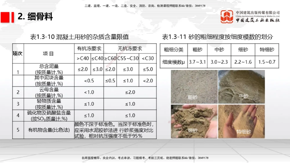 03节1.3港口与航道工程常用混凝土原材料（12.25）_2026年一级建造师_2026年一建港航_2026年一建港航SVIP_02-基础精讲✿高端面授✿深度强化_讲义