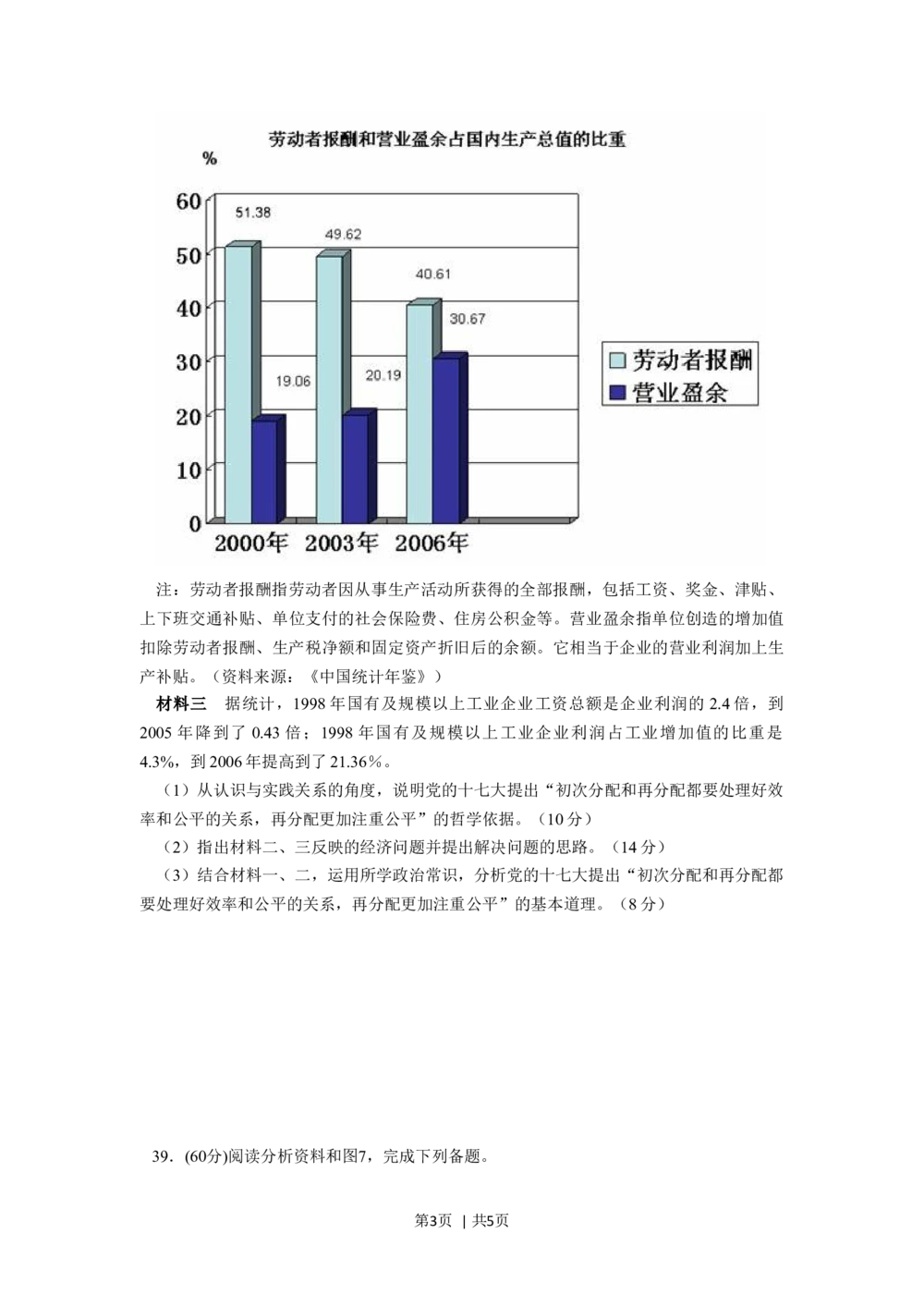 2008年高考政治试卷（全国Ⅱ卷）（空白卷）_政治历年高考真题_新&middot;Word版2008-2025&middot;高考政治真题_政治（按省份分类）2008-2025_2008-2025&middot;（陕西）政治高考真题