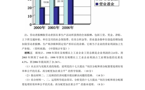 2008年高考政治试卷（全国Ⅱ卷）（空白卷）_政治历年高考真题_新&middot;Word版2008-2025&middot;高考政治真题_政治（按省份分类）2008-2025_2008-2025&middot;（陕西）政治高考真题