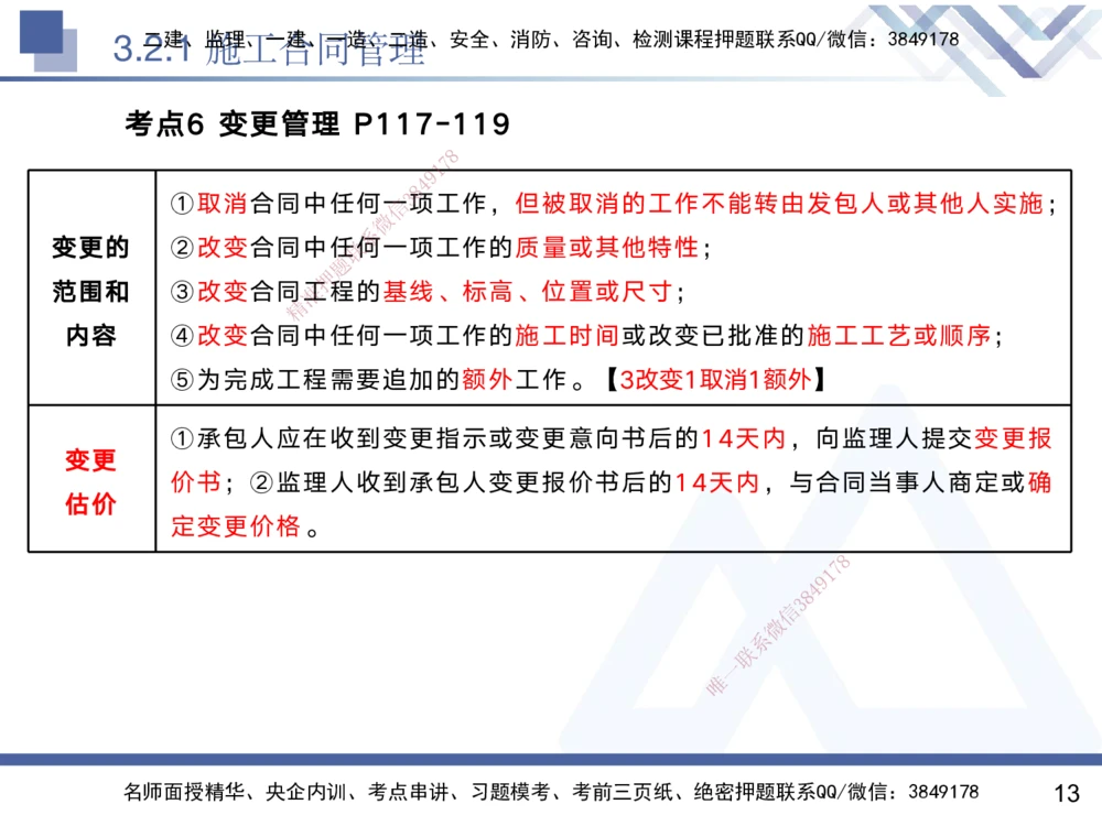 03.2025黄雨诗-核心考点速记-管理3_2026年一级建造师_2026年一建管理_2025年一建管理SVIP_02-基础精讲✿高端面授✿深度强化_33-管理《核心考点速记》黄雨诗HX_讲义