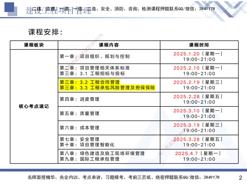 03.2025黄雨诗-核心考点速记-管理3_2026年一级建造师_2026年一建管理_2025年一建管理SVIP_02-基础精讲✿高端面授✿深度强化_33-管理《核心考点速记》黄雨诗HX_讲义